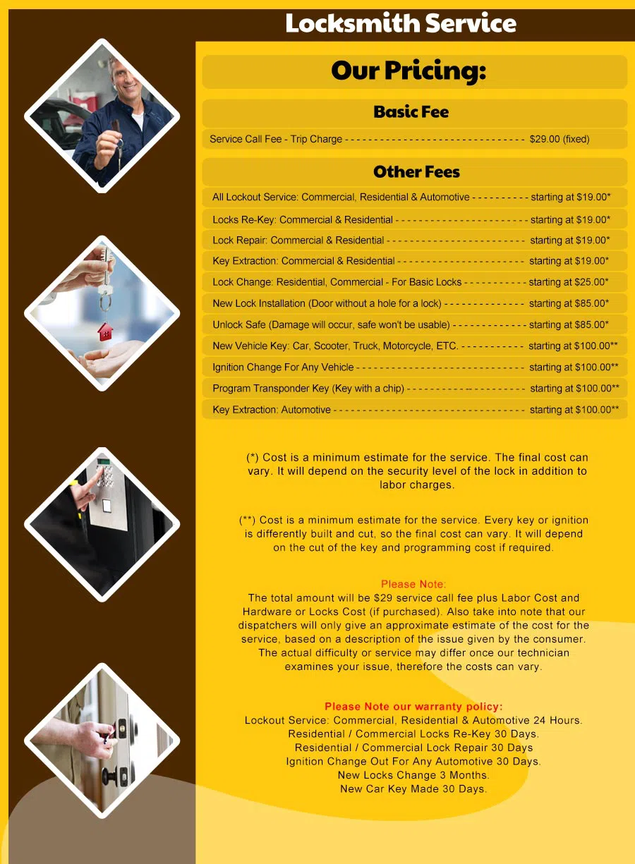 Expert Locksmith Store Jersey City, NJ 201-367-1923