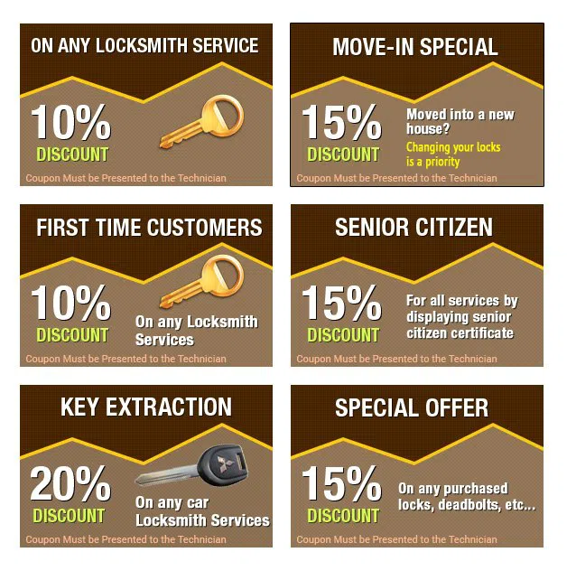 Expert Locksmith Store Jersey City, NJ 201-367-1923 - coupons11
